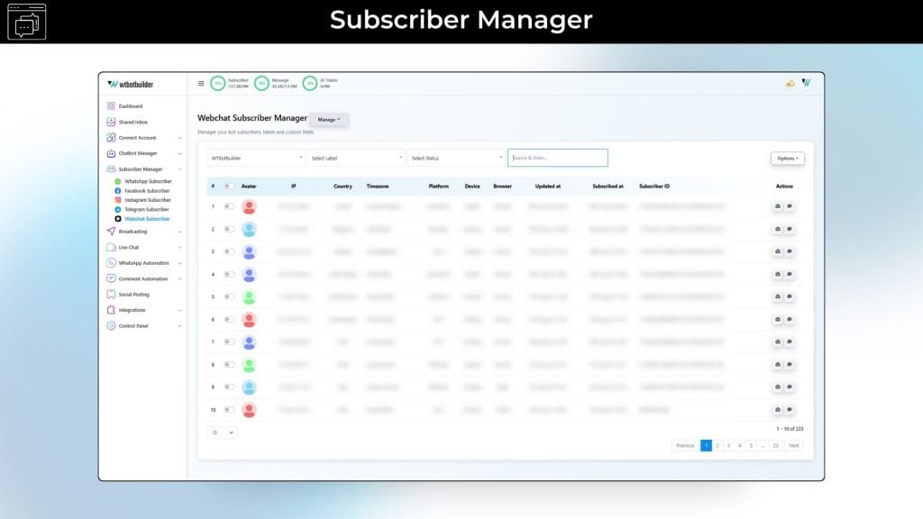 Subscriber Manager