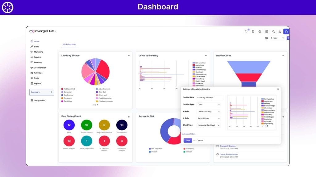 ConvergeHub Dashboard