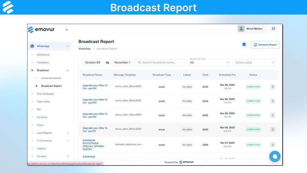 Emovur Broadcast Report