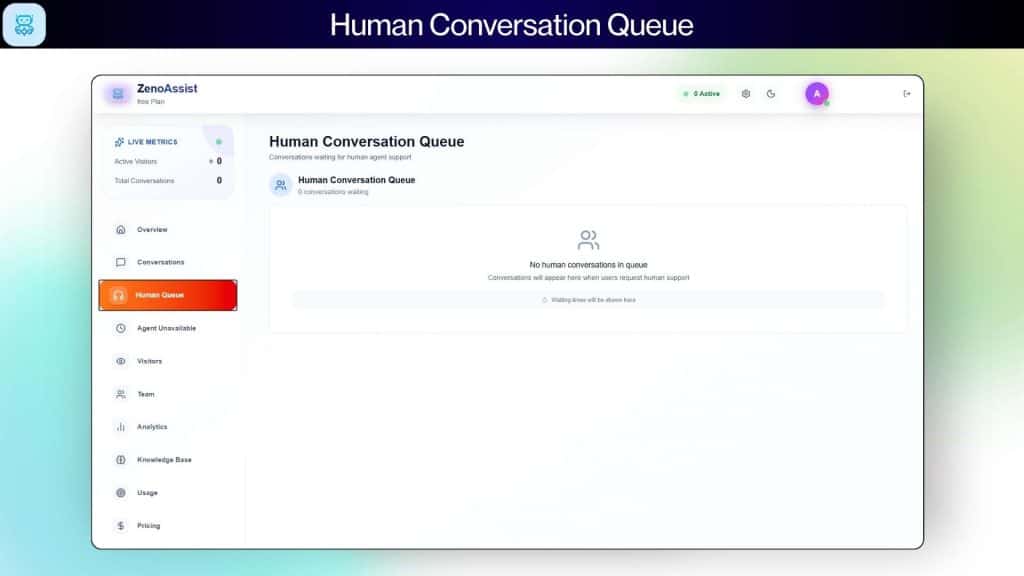 ZenoAssist Human Conversion Queue