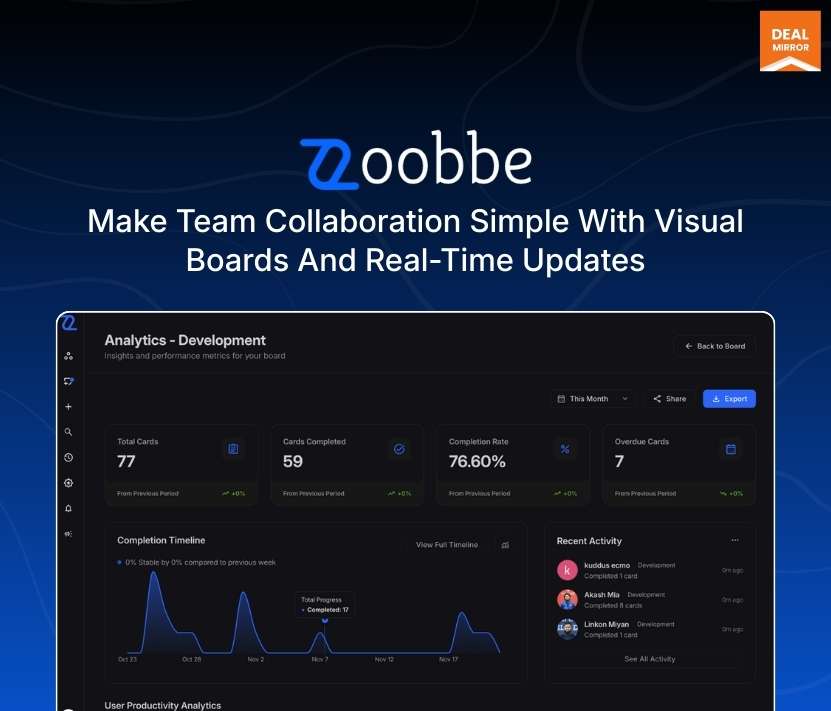 Zoobbe Advanced Project Management Tool For Modern Teams