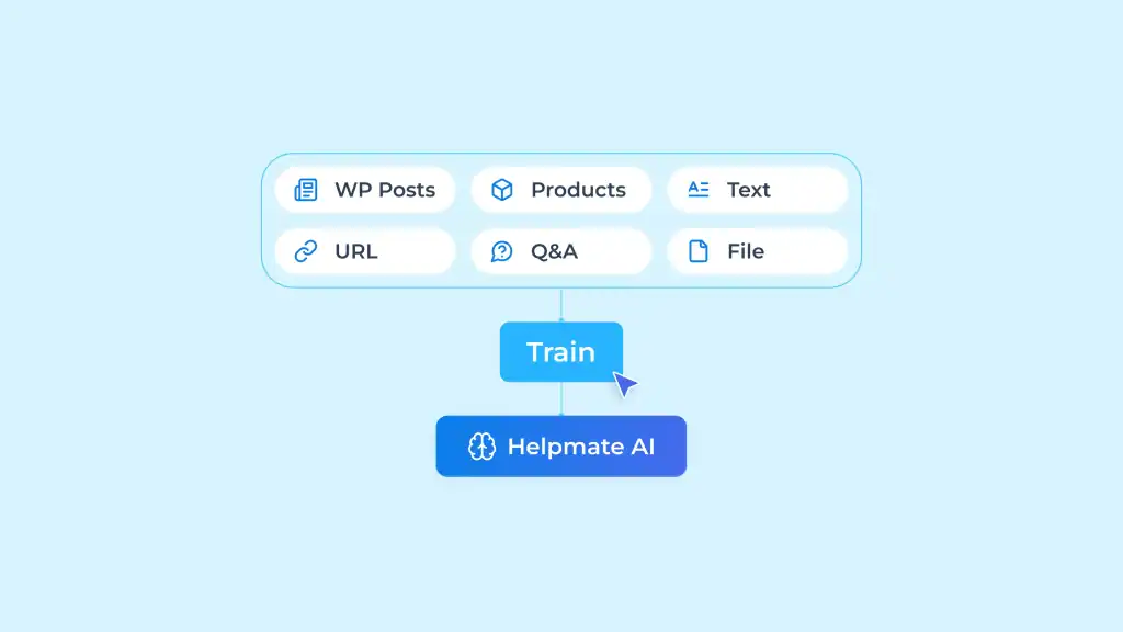 2. helpmate helpmate ai