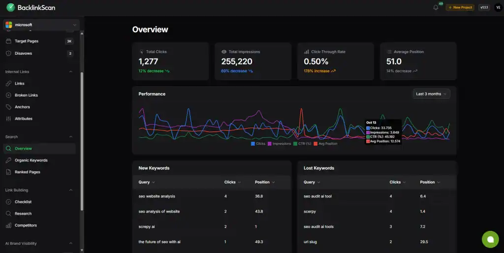 3 cb3b5b7c 7bb3 468e 84fe c1cd1ec635d7