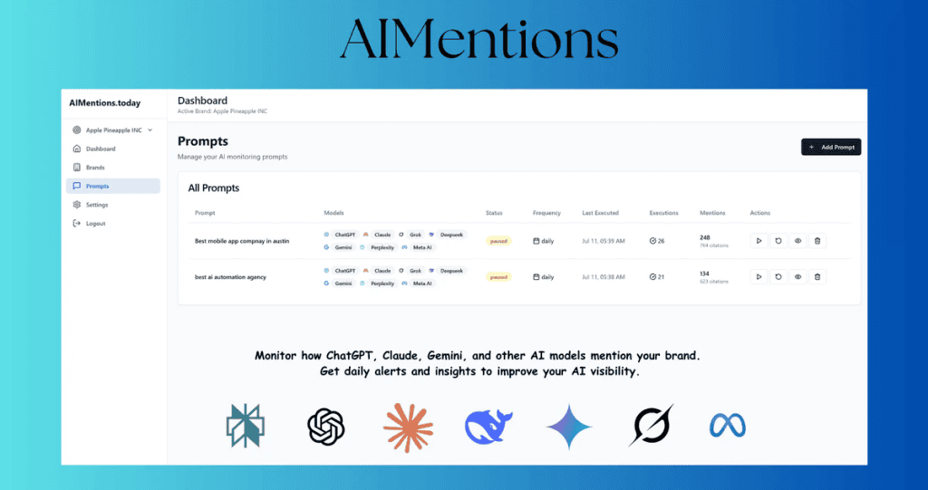 AI Mentions Track Your Al Mentions LLM Visibility Lifetime Deal