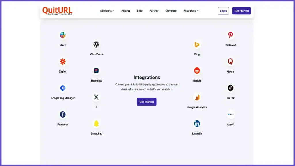 Integrate your links on third party plartform with QuitURL