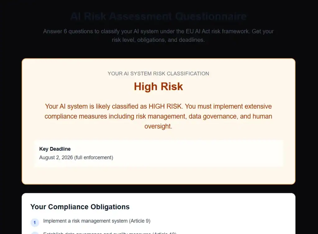 AI Risk Assessment