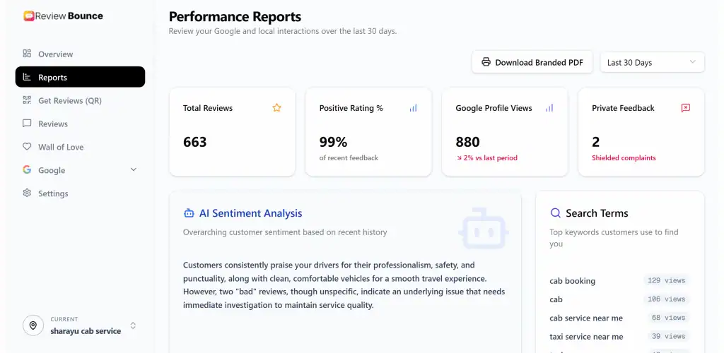 ReviewBounce 4