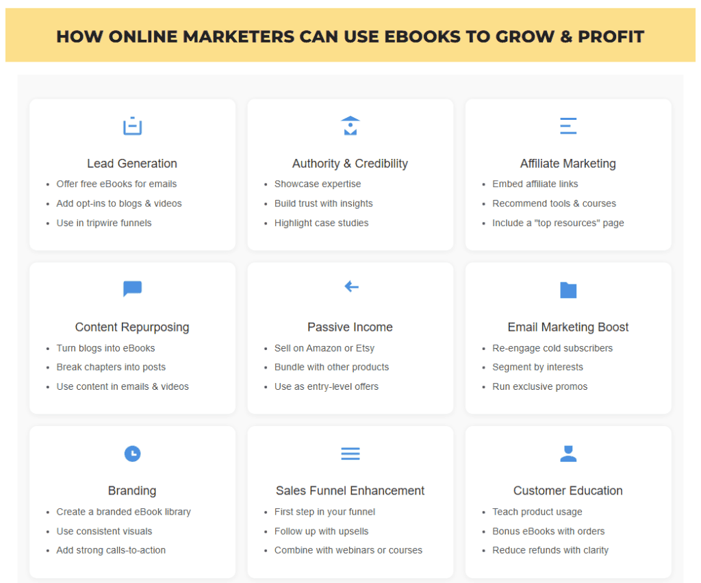 eBook Writer AI Ebook Creation Software Lifetime Deal Sample (4)