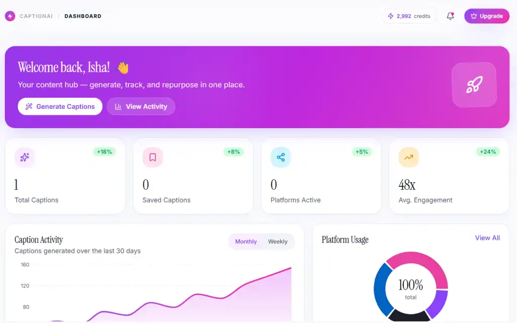 Analytics Dashboard