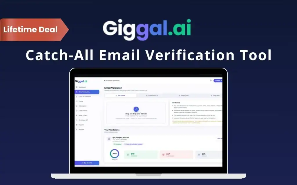 GiggalAI Feature Image