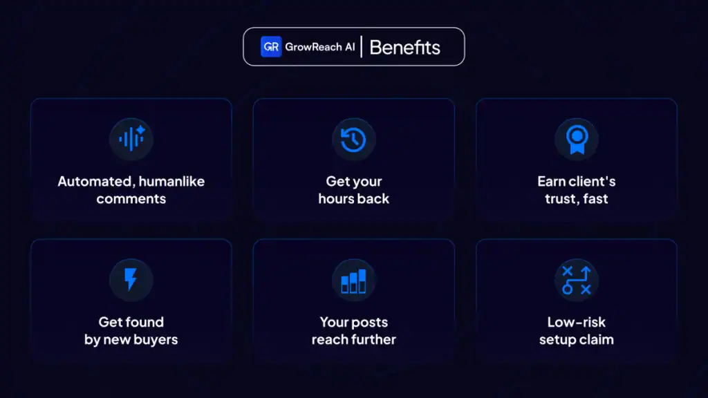 GrowReach Benefits