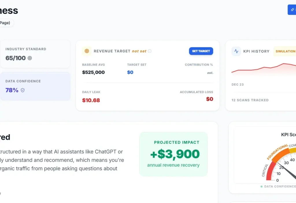 KPIKIT Key Features