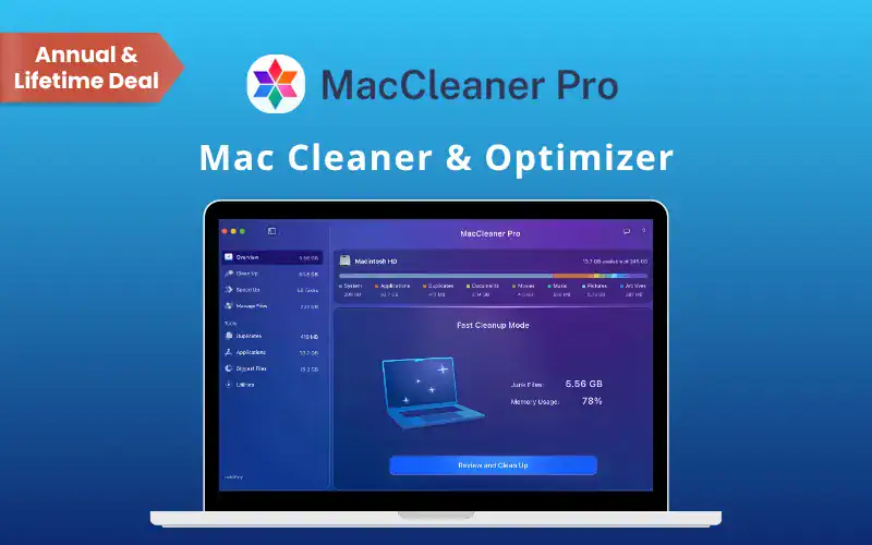 MacCleaner Pro Mac Cleaner And Optimizer Feature Image