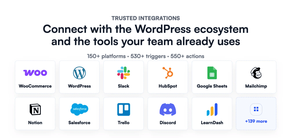 easylink integrations
