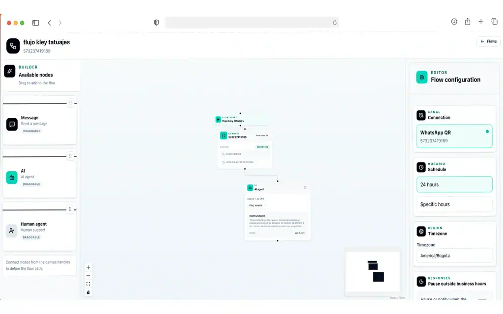 feature 2 visual workflows