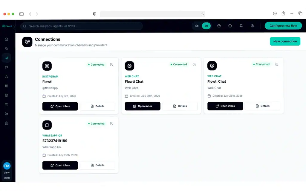 feature 3 whatsapp website