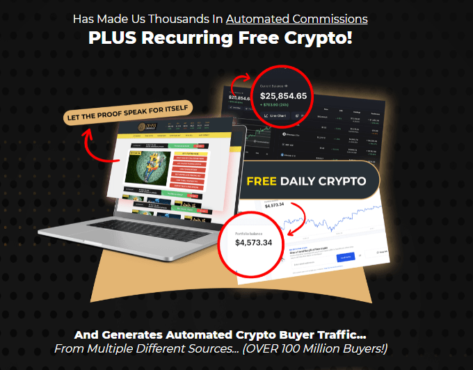 CryptoCommissions Done For You Cryptocurrency Affiliate Sites 1