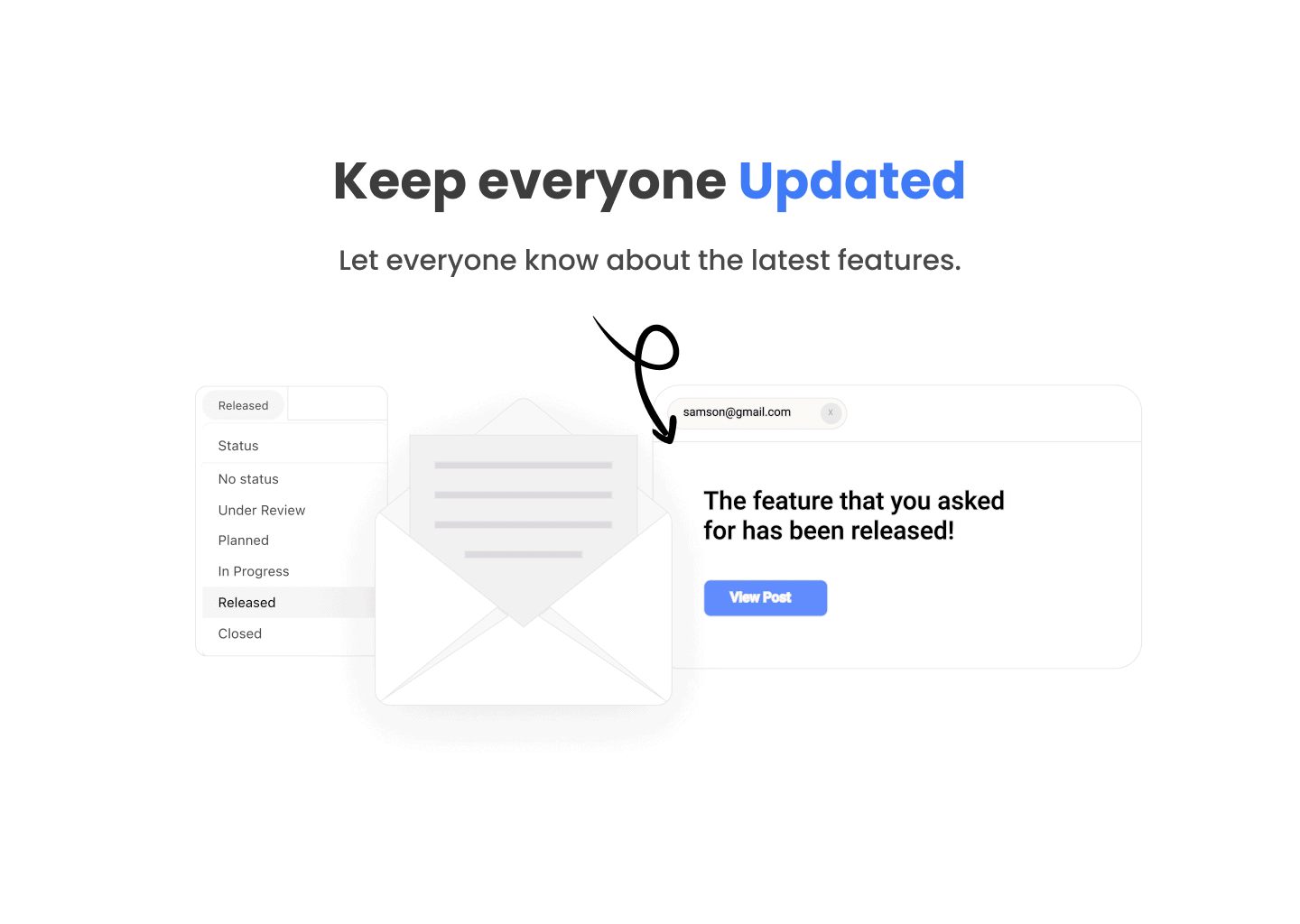 Announce Product Updates With Automated Email Updates