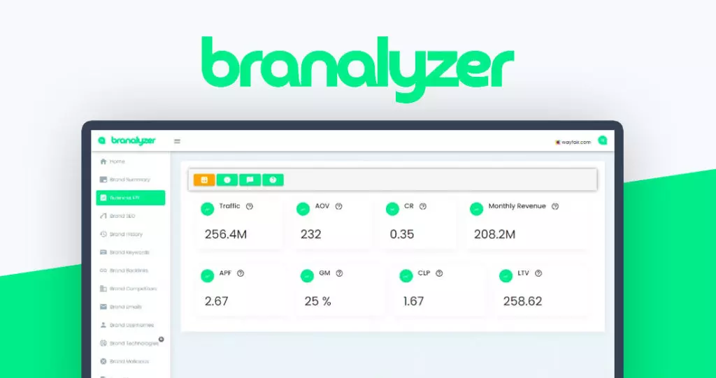 Branalyzer AI Brand Analysis Software SAAS Lifetime Deal