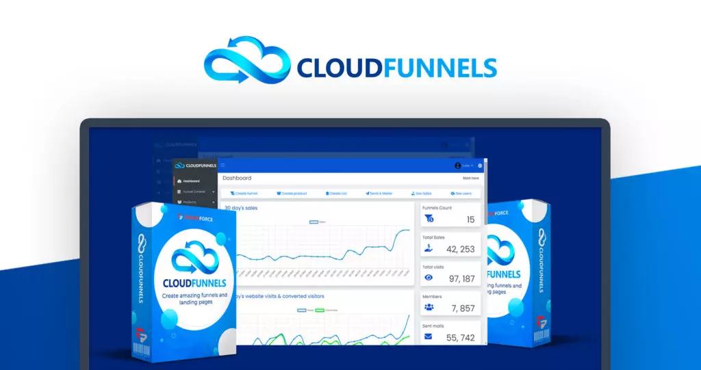 CloudFunnels Sales Funnel Builder Landing Pages Lifetime Deal