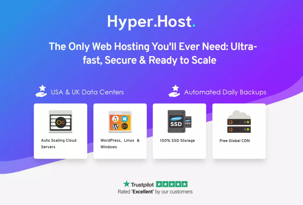 HyperHost Ultra-Fast Lifetime Web Hosting Deal