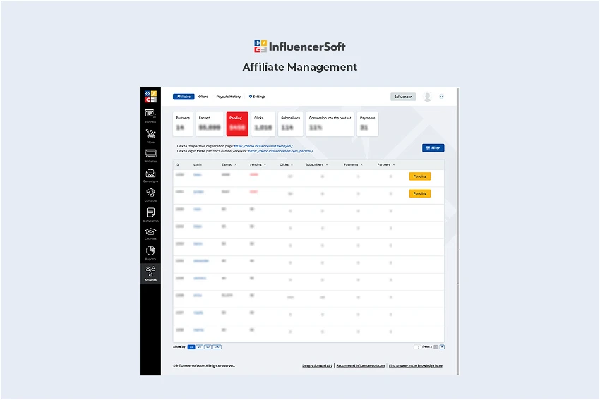 InfluencerSoft 5