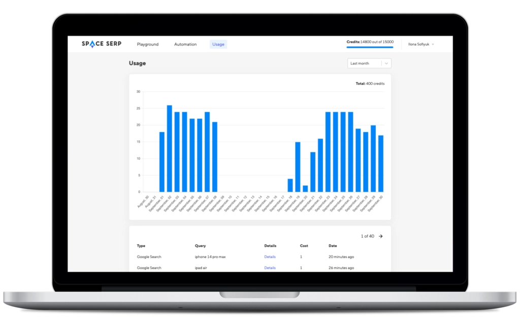 SpaceSerp Usage Analytics