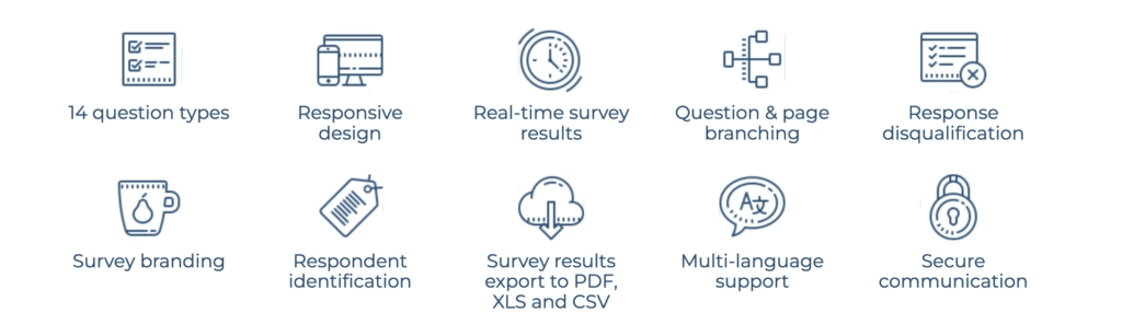 AkioSurvey 3