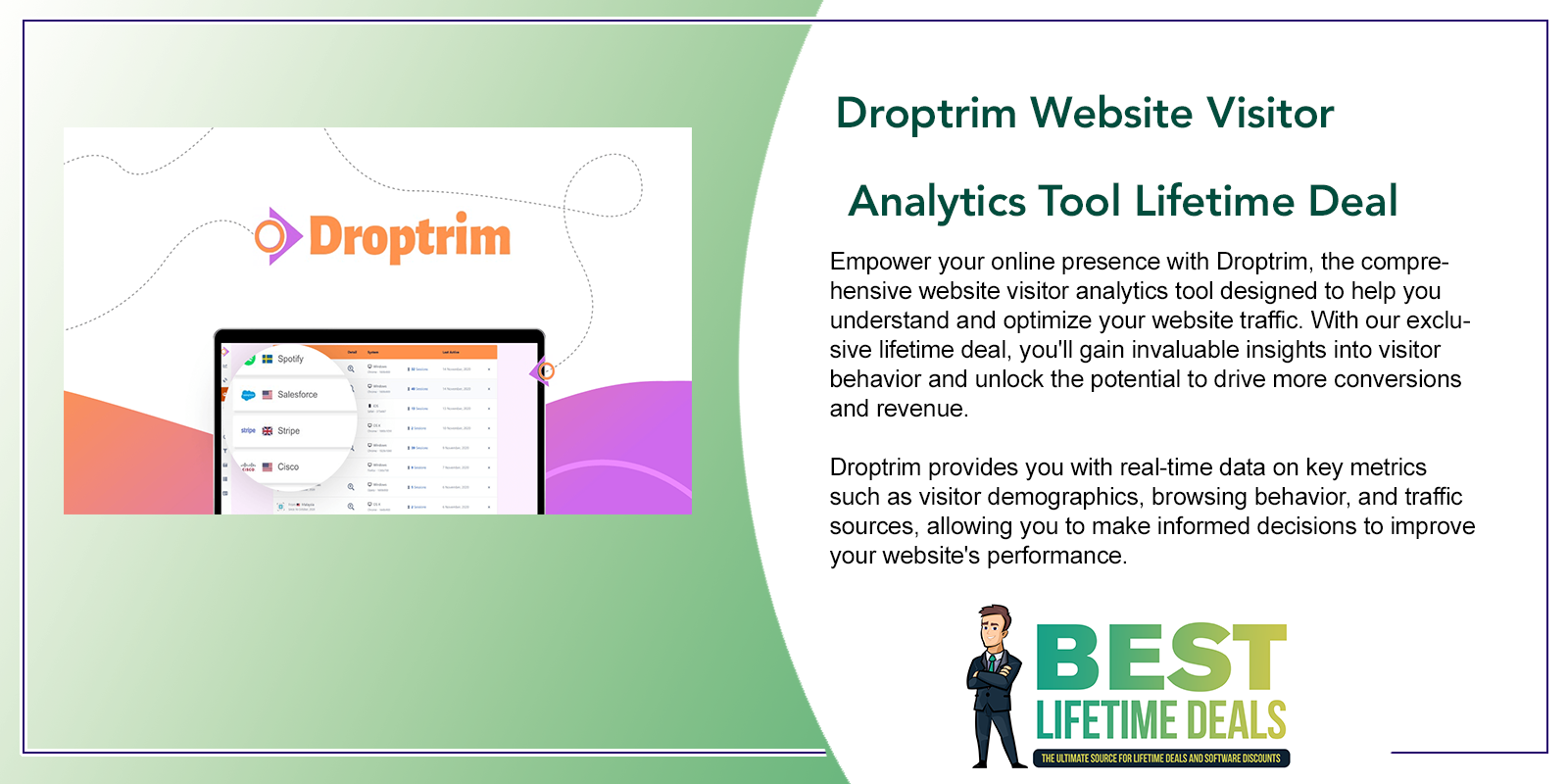 Droptrim Website Visitor Analytics Tool Featured Image