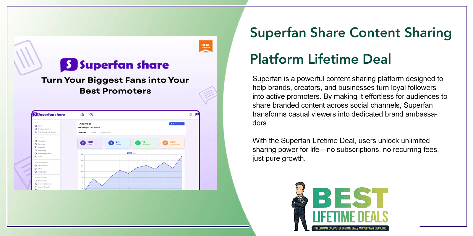 Superfan Share lifetime deal Featured Image