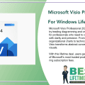 Microsoft Visio Professional Featured Image