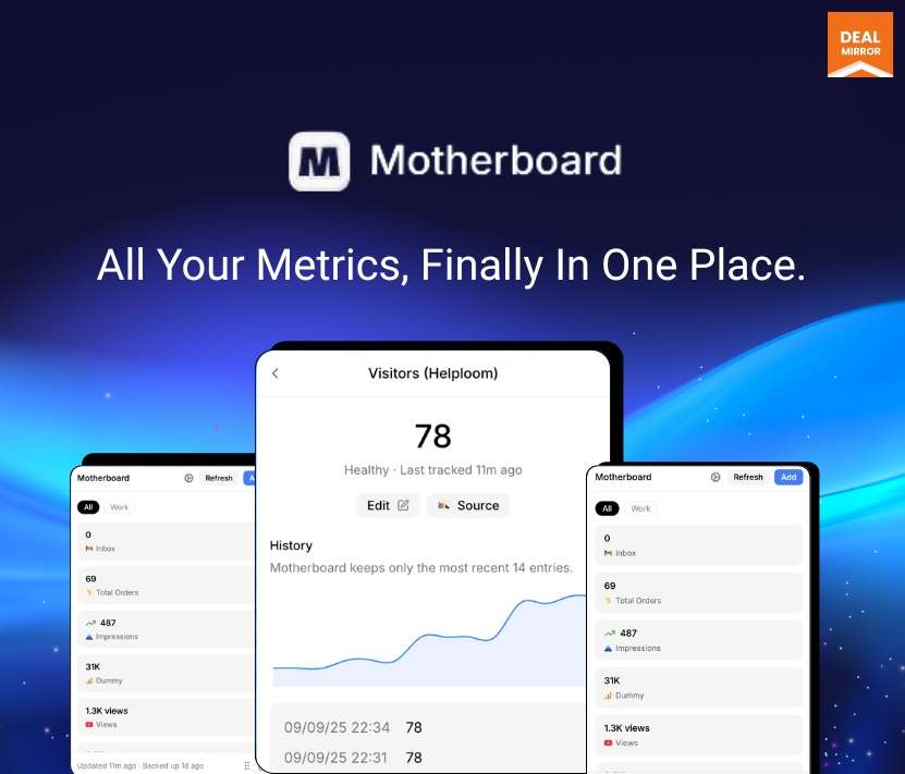 Motherboard A Modern Tool That Brings All Key Metrics Into One Dashboard 1