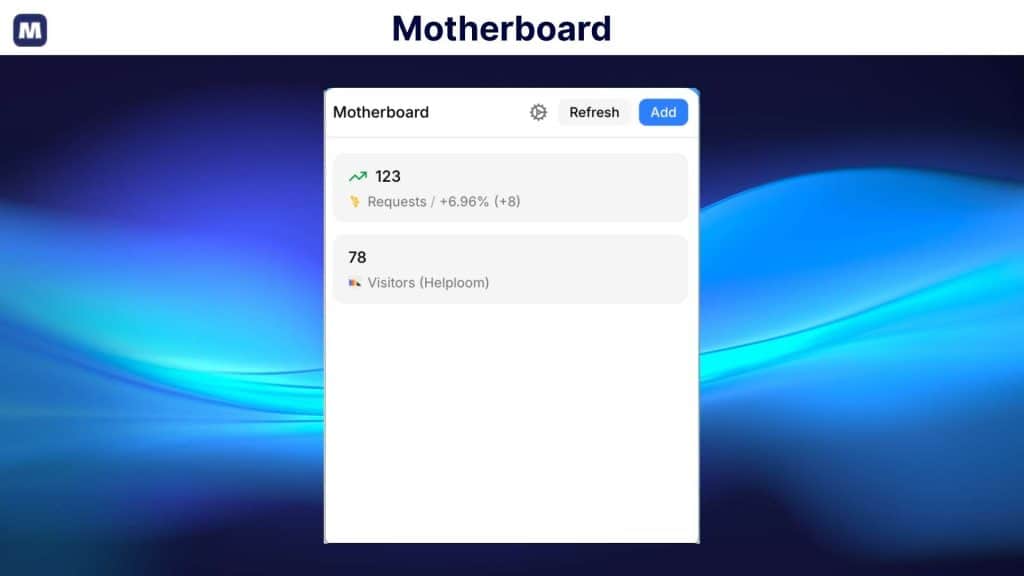 Motherboard Dashboard