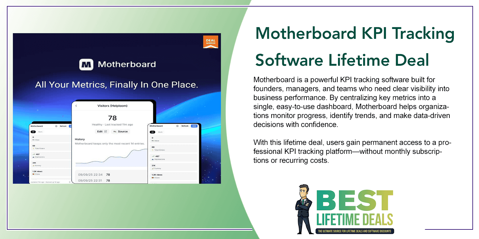 Motherboard KPI Tracking Software Lifetime Deal Featured Image