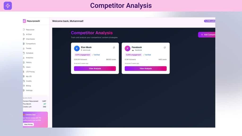Reporposely Competitor Analysis