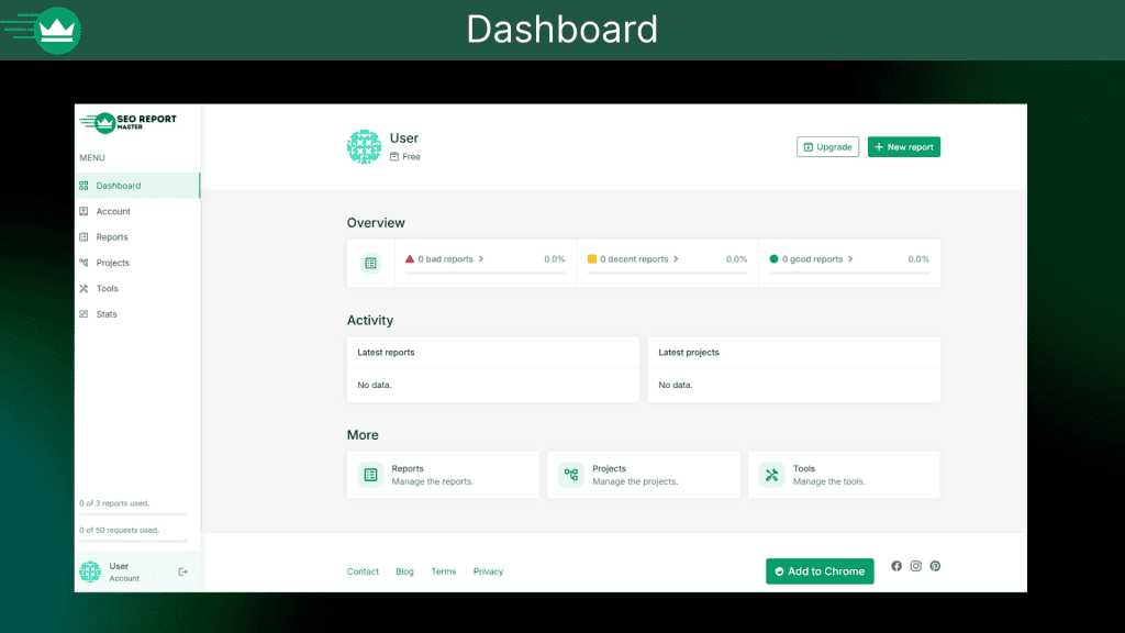 SEO Report Master Dashboard