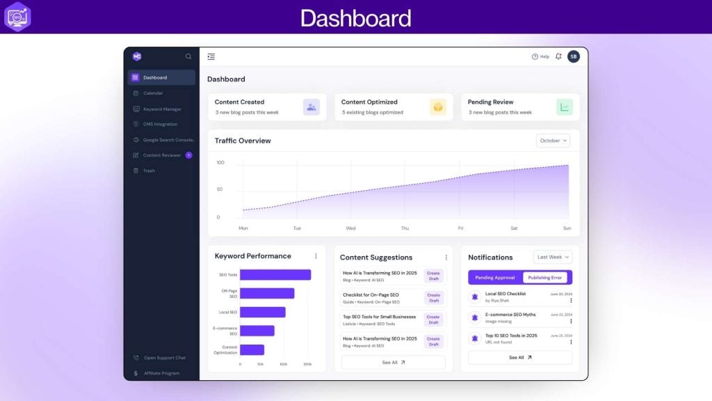 SEOBrain Dashboard