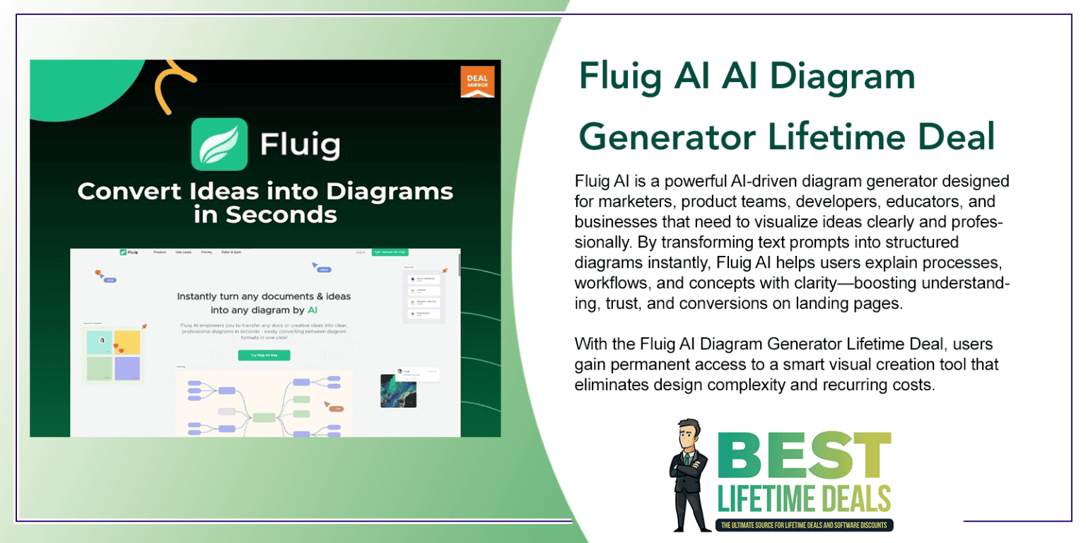 Fluig AI AI Diagram Generator Lifetime Deal