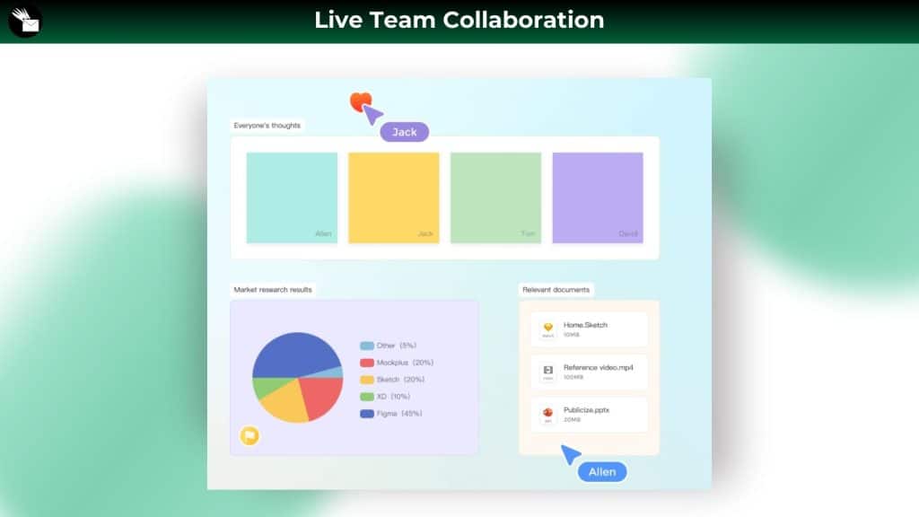 Fluig Team Collaboration