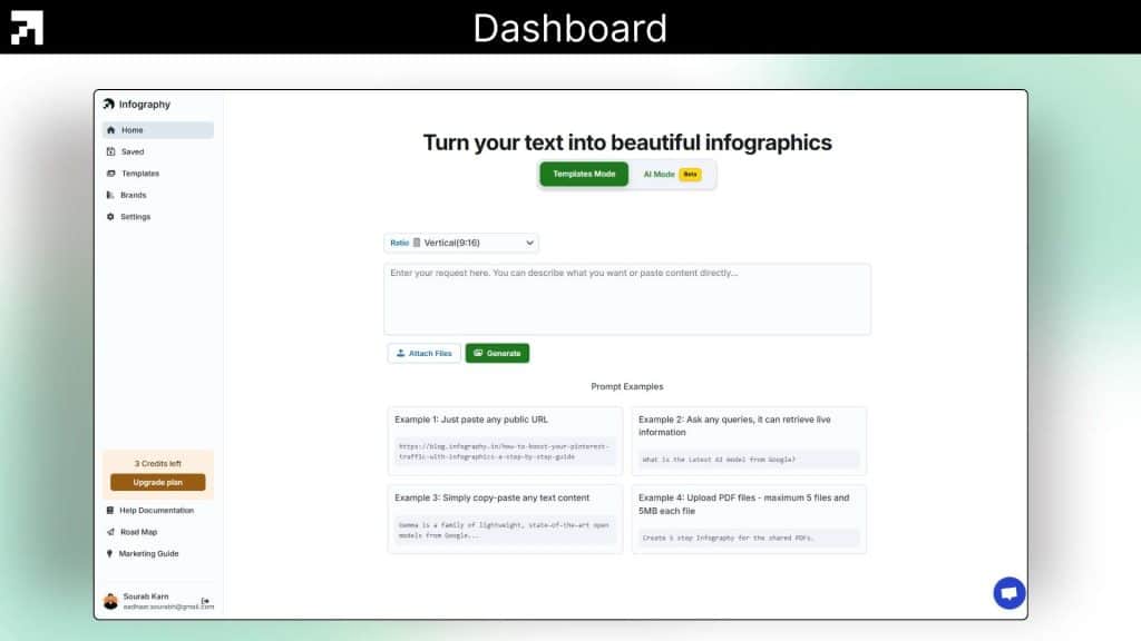 Infography Dashboard