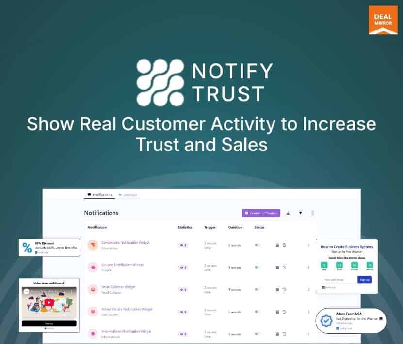 Notify Trust