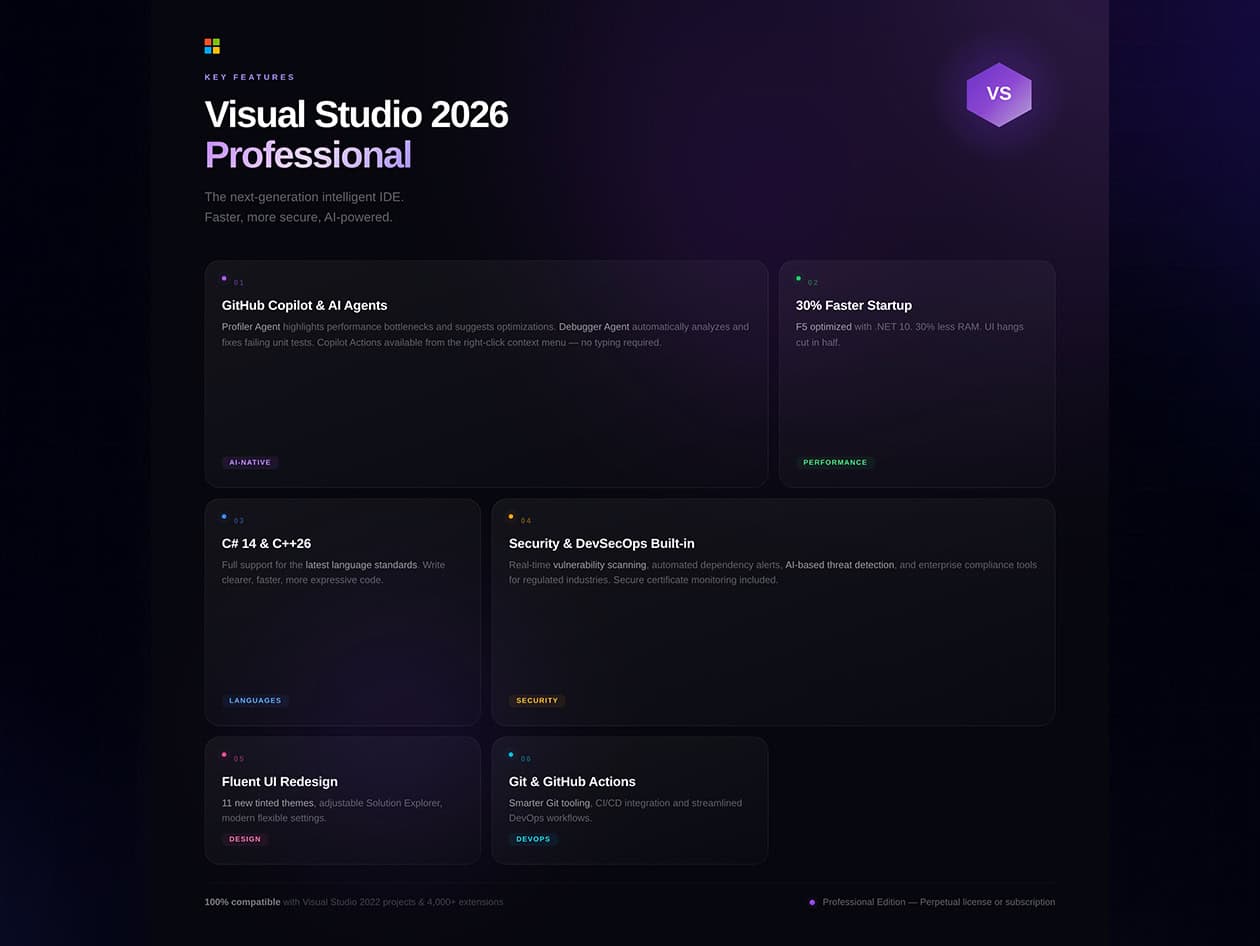 Microsoft Visual Studio 3