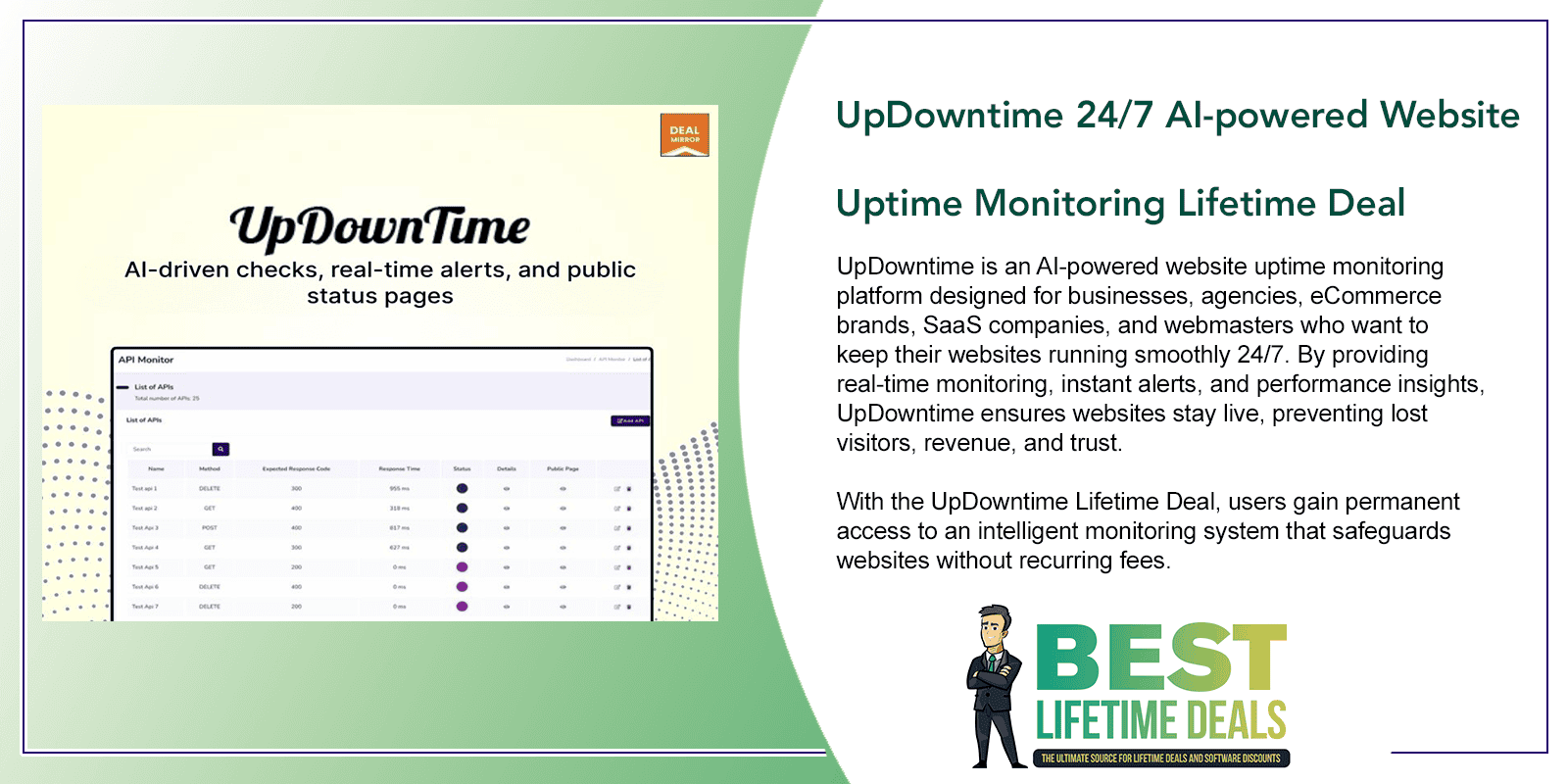 UpDowntime AI powered Website Uptime Monitoring Lifetime Deal Featured Image