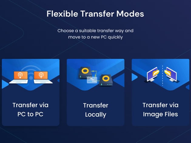 EaseUS Todo PCTrans 2