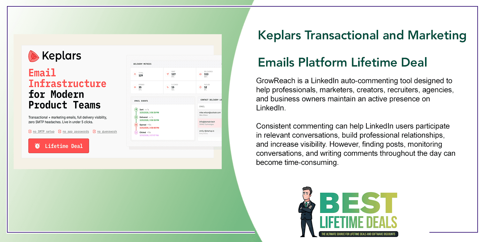 Keplars Transactional and Marketing Emails Platform Featured Image