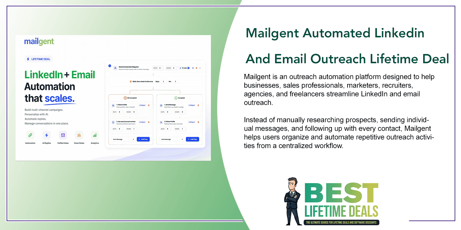Mailgent Lifetime Deal Featured Image